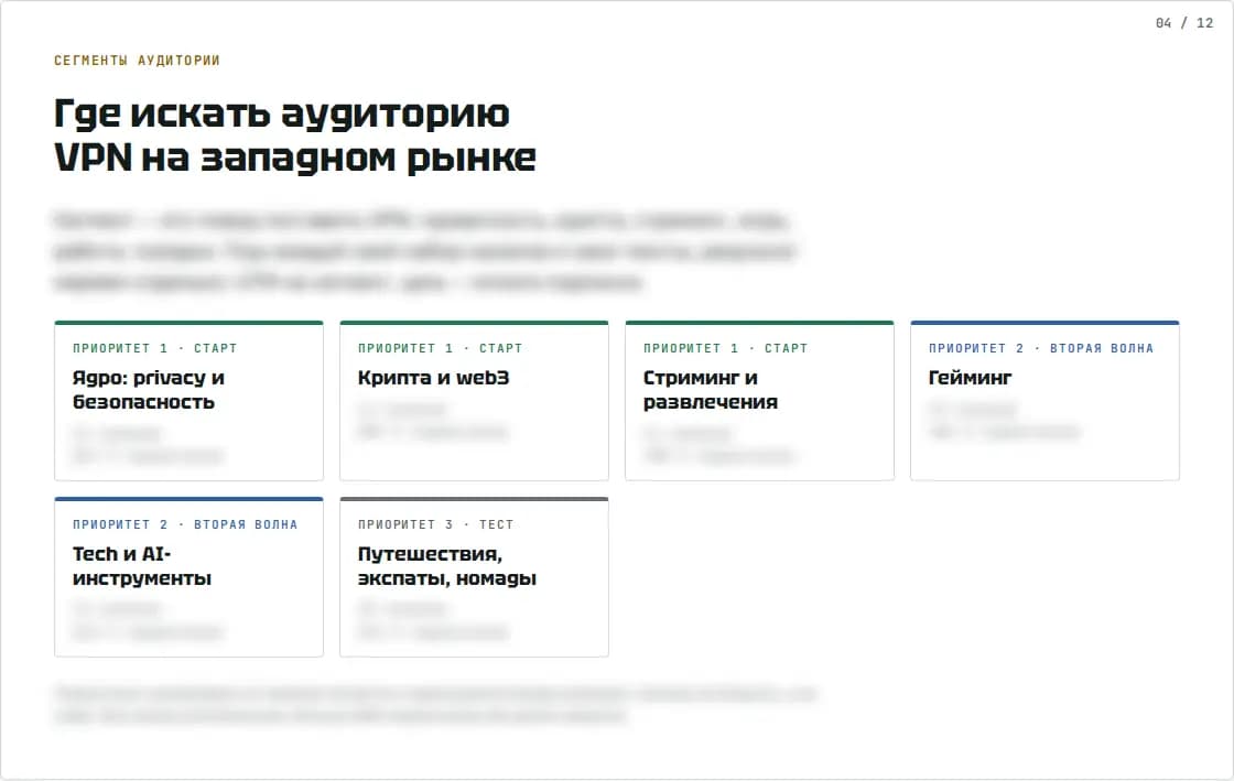 Слайд медиаплана для VPN-сервиса: сегменты аудитории и подборка каналов (данные размыты)